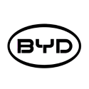 BYD